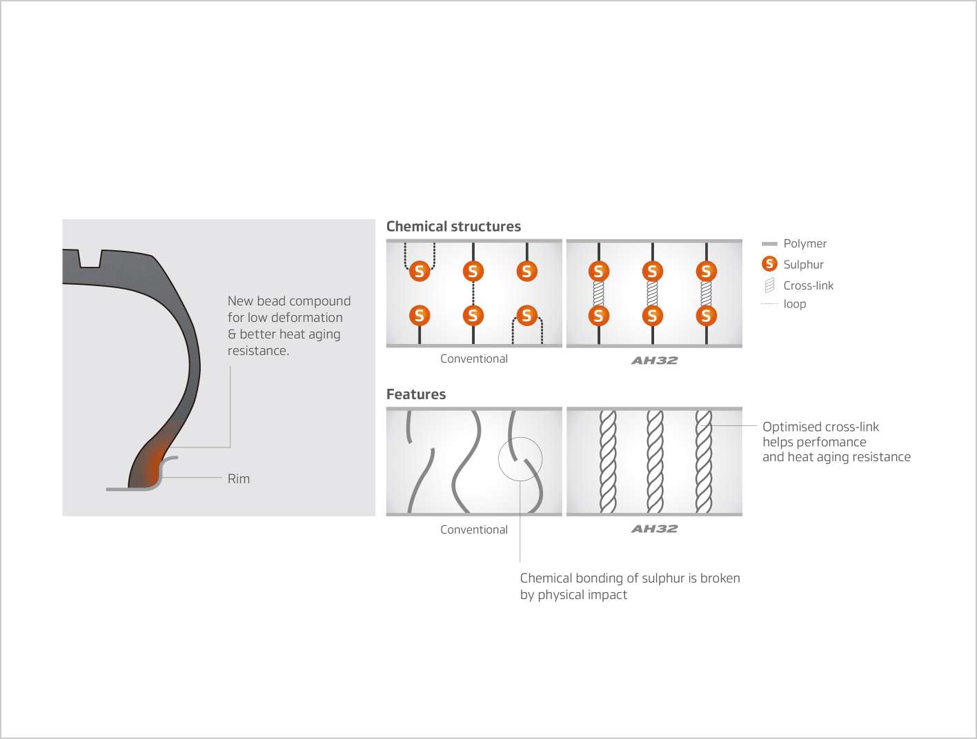 	Hankook Tire & Technology-Tires-smart-al26-detail-feature-01