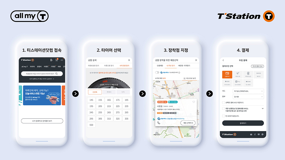 티스테이션닷컴_올마이티_all_my_t_서비스_이용_예시_이미지