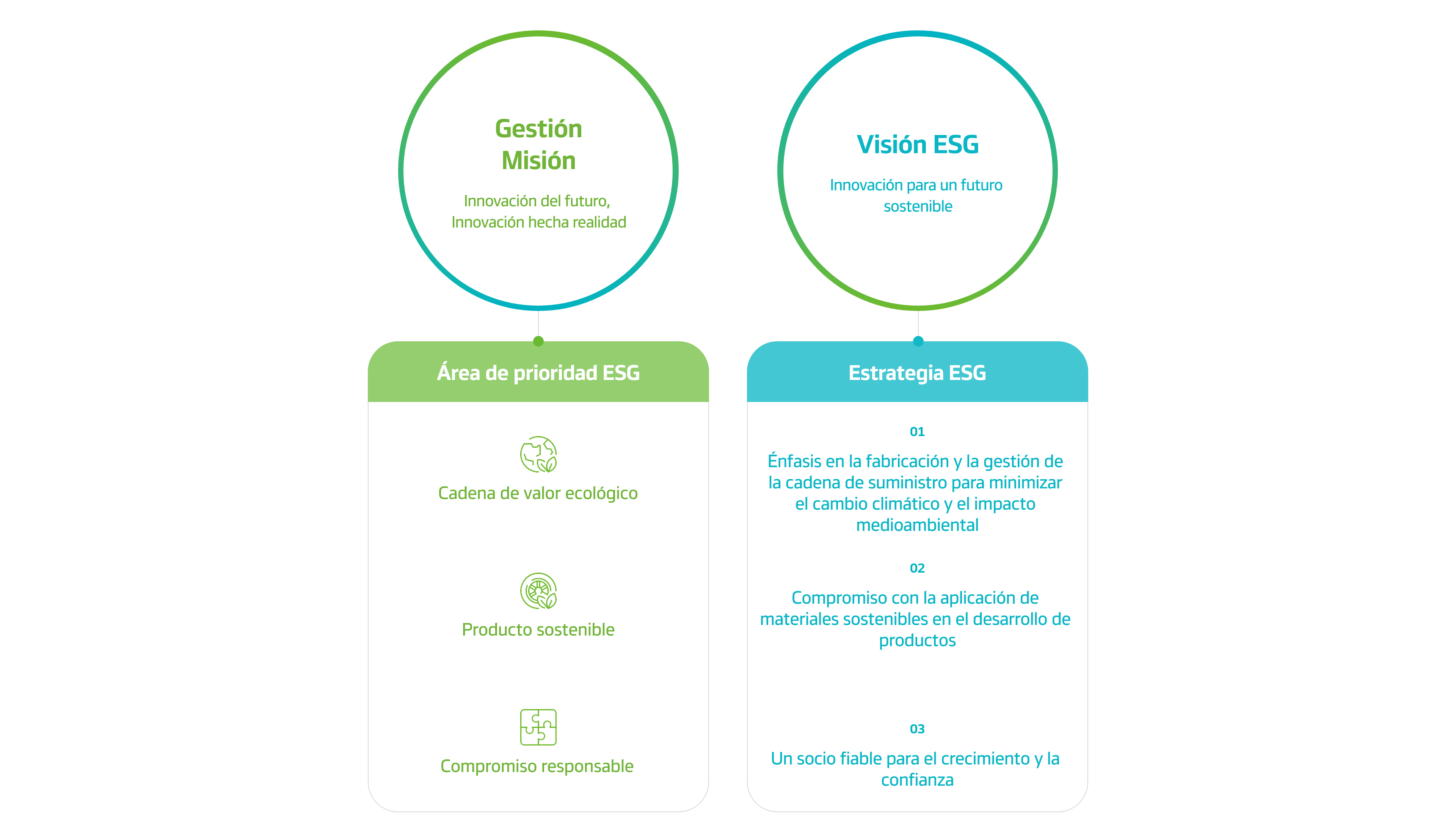 Hankook Tire & Technology-Why-Hankook-concept-02